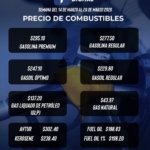 El Gobierno anuncia subsidios de RD$ 1,189.8 millones para frenar el impacto de la guerra de Medio Oriente en la República Dominicana