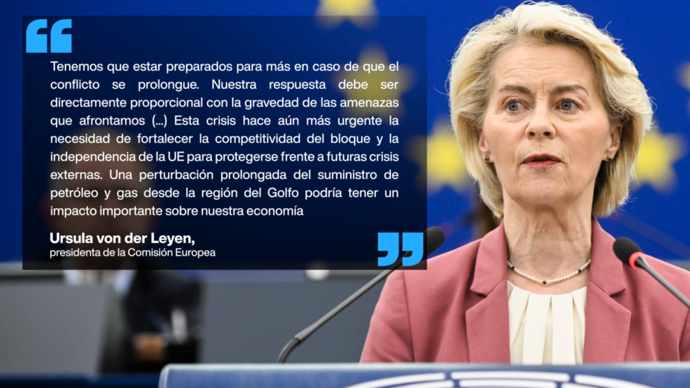 Carta de Ursula Von der Leyen hacia los líderes europeos alertando sobre los impactos económicos por la Guerra en Medio Oriente.
