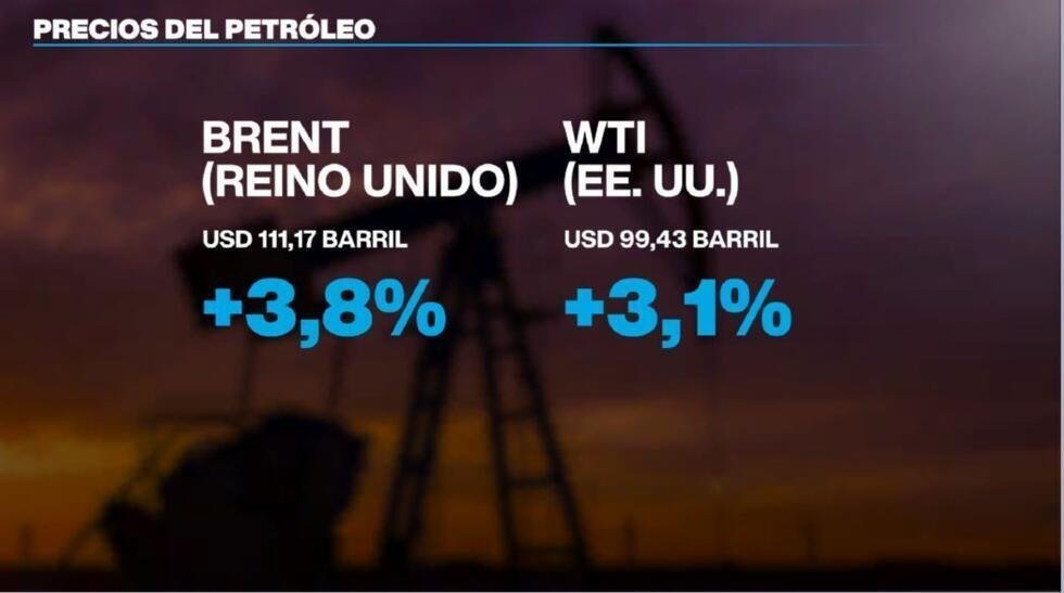 Precios del petróleo del miércoles 18 de marzo de 2026.