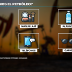 ¿Para qué usamos el petróleo? Ropa, juguetes y muchos otros productos se ven afectados por su precio