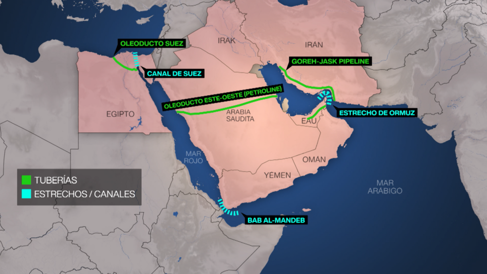 Situación en Medio Oriente, rutas alternativas para empresas petroleras y las tensiones en los estrechos por la escalada en Irán.
