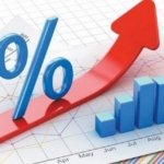 Economía de la RD creció 3.9 % en febrero a nivel interanual
